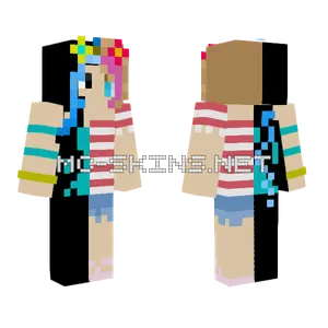 Collab W Idrinkgasoline Minecraft skin